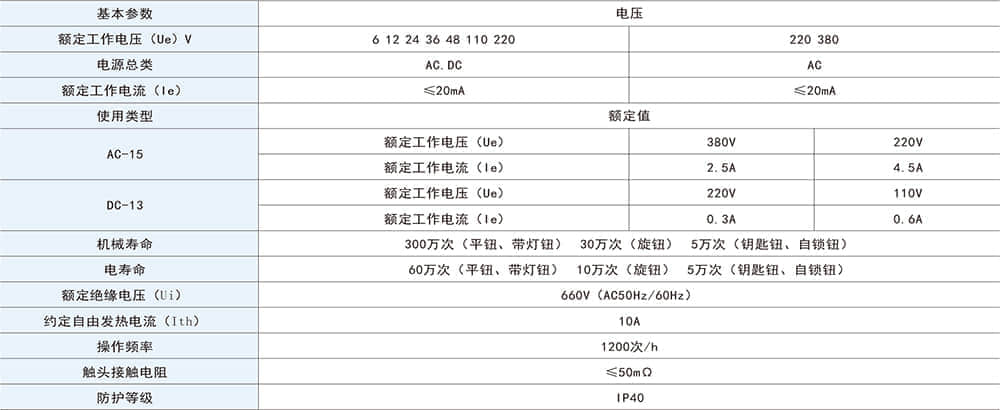 LA118按鈕開關樣本-2.jpg